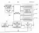 Fig. 01 - Biometric information obtaining apparatus and biometric information verification apparatus