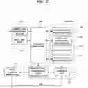 Fig. 03 - Biometric information obtaining apparatus and biometric information verification apparatus