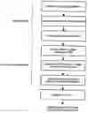 Fig. 01 - Method for measuring three dimensional shape of a fine pattern