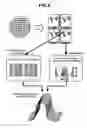 Fig. 07 - Method for measuring three dimensional shape of a fine pattern