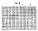 Fig. 10 - Method for inspecting a pattern and method for manufacturing a semiconductor chip having a circuit pattern