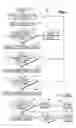Fig. 04 - Self-optimizing classifier