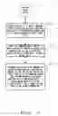 Fig. 04 - Color image compressing method and device