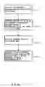 Fig. 13 - Color image compressing method and device