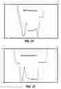 Fig. 11 - Template-based cursive handwriting recognition