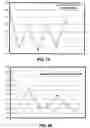 Fig. 13 - Template-based cursive handwriting recognition
