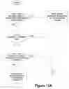 Fig. 10 - Recognition of electronic ink with late strokes