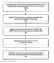 Fig. 01 - Features for retrieval and similarity matching of documents from the JPEG 2000-compressed domain