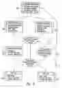 Fig. 07 - Method and apparatus for reading and verifying holograms