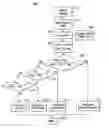 Fig. 01 - Method and apparatus for image classification