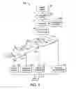 Fig. 02 - Method and apparatus for image classification