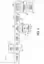 Fig. 06 - Method and apparatus for image classification