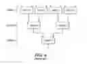 Fig. 07 - Method and apparatus for image classification