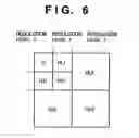 Fig. 07 - Image coding method and apparatus