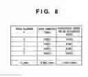 Fig. 09 - Image coding method and apparatus