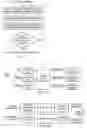 Fig. 02 - Image compression