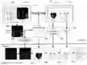 Fig. 01 - Automatic sketch generation