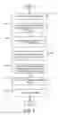 Fig. 03 - Automatic sketch generation