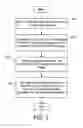 Fig. 06 - Automatic sketch generation