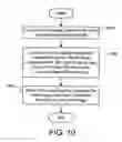 Fig. 10 - Automatic sketch generation