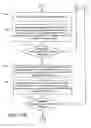 Fig. 12 - Automatic sketch generation