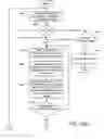 Fig. 17 - Automatic sketch generation