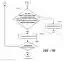 Fig. 18 - Automatic sketch generation