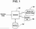 Fig. 02 - MTF measuring method and system