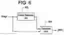 Fig. 07 - MTF measuring method and system