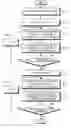 Fig. 01 - Method of expanding a digital image