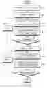 Fig. 09 - Method of expanding a digital image