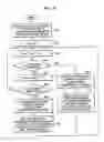 Fig. 09 - Phase optimization apparatus and method for obtaining maximum extinction ratio in mach-zehnder interferometer wavelength converter using cross phase modulation of semiconductor optical amplifier