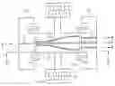 Fig. 01 - Structures that correct for thermal distortion in an optical device formed of thermally dissimilar materials