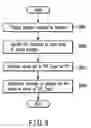 Fig. 07 - Image editing apparatus and image editing method