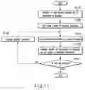Fig. 10 - Image editing apparatus and image editing method