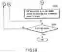 Fig. 19 - Image editing apparatus and image editing method