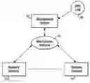 Fig. 01 - Setting real time clocks in communications netwroks