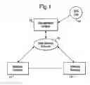 Fig. 02 - Setting real time clocks in communications netwroks