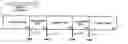 Fig. 01 - Method of recording and reproducing video and audio stream