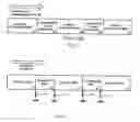 Fig. 02 - Method of recording and reproducing video and audio stream
