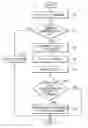 Fig. 01 - Method of and apparatus for copying AV stream, and method of copying AV contents