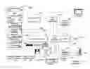 Fig. 01 - Methods and systems for managing multiple inputs and methods and systems for processing media content