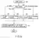 Fig. 27 - Information recording medium, information recording method, information reproducing method, information recording apparatus, and information reproducing apparatus