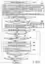 Fig. 41 - Information recording medium, information recording method, information reproducing method, information recording apparatus, and information reproducing apparatus
