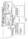 Fig. 34 - Digital video system