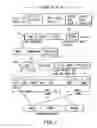 Fig. 03 - Digital video system