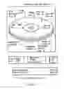 Fig. 02 - Digital video system