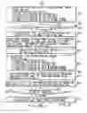 Fig. 30 - Digital video system