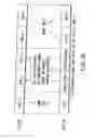 Fig. 32 - Digital video system