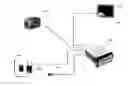 Fig. 01 - Mobile and vehicle-based digital video system
